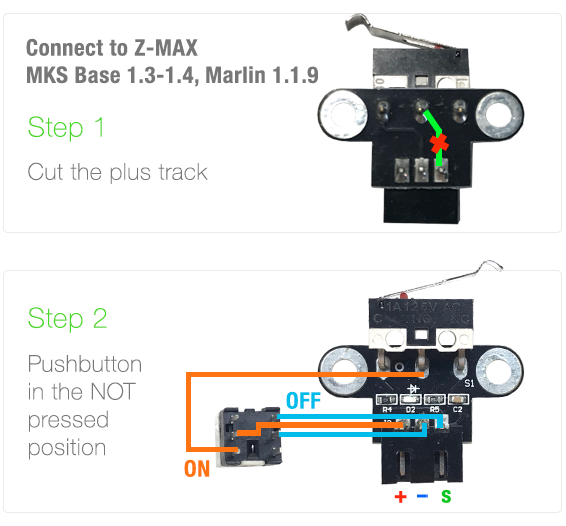 Runout-Sensor