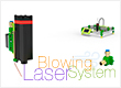 Laser Blowing System